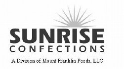 SUNRISE CONFECTIONS A DIVISION OF MOUNT FRANKLIN FOODS, LLC