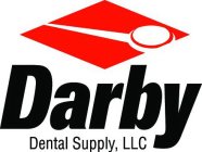 DARBY DENTAL SUPPLY, LLC