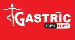 GASTRIC GEL DIET