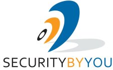 SECURITY BY YOU