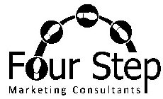FOUR STEP MARKETING CONSULTANTS