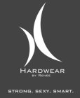 HARDWEAR BY RENEE STRONG. SEXY. SMART.