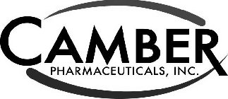 CAMBER PHARMACEUTICALS, INC.