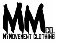 MMCO. MYMOVEMENT CLOTHING