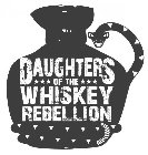 DAUGHTERS OF THE WHISKEY REBELLION