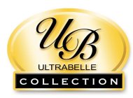 UB ULTRABELLE COLLECTION