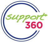 SUPPORT 360