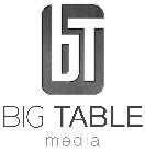 BT BIG TABLE MEDIA