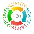 C2Q QUALITY SERVICE SAFETY OUTCOMES