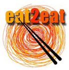 EAT2EAT