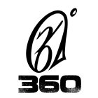 360° 360