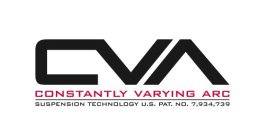 CVA CONSTANTLY VARYING ARC SUSPENSION TECHNOLOGYCHNOLOGY