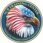 SCB TRAINING CENTER INTEGRITY THROUGH GLOBAL COMPLIANCE