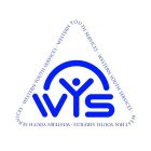 WESTERN YOUTH SERVICES WYS