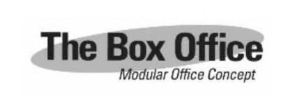 THE BOX OFFICE MODULAR OFFICE CONCEPT