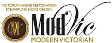 VICTORIAN HOME RESTORATION STEAMPUNK HOME DESIGN MODVIC MODERN VICTORIAN MV