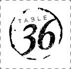 TABLE 36