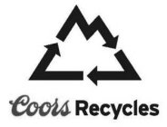 COORS RECYCLES