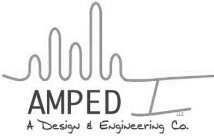 AMPED I LLC A DESIGN & ENGINEERING CO.