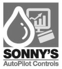 SONNY'S AUTOPILOT CONTROLS