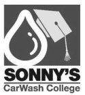 SONNY'S CARWASH COLLEGE