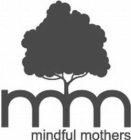 MM MINDFUL MOTHERS