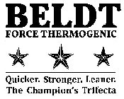 BELDT FORCE THERMOGENIC QUICKER. STRONGER. LEANER. THE CHAMPION'S TRIFECTA