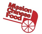 MISSION CHINESE FOOD