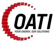 OATI YOUR ENERGY, OUR SOLUTIONS