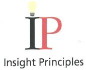 IP INSIGHT PRINCIPLES