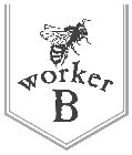 WORKER B