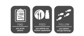FIND YOUR AT-RISK PATIENTS FEED YOUR PATIENTS ORAL NUTRITION SUPPLEMENTS FOLLOW YOUR PATIENTS THROUGH DISCHARGE