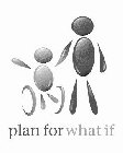 PLAN FOR WHAT IF