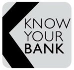 KNOW YOUR BANK