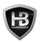 HB HARDBODY
