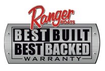 RANGER BOATS BEST BUILT BEST BACKED WARRANTY