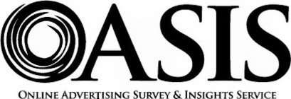 OASIS ONLINE ADVERTISING SURVEY & INSIGHTS SERVICE