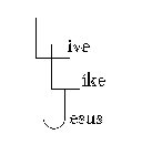 LIVE LIKE JESUS