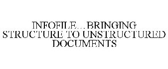 INFOFILE...BRINGING STRUCTURE TO UNSTRUCTURED DOCUMENTS