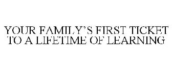 YOUR FAMILY'S FIRST TICKET TO A LIFETIME OF LEARNING
