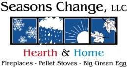 SEASONS CHANGE, LLC HEARTH & HOME