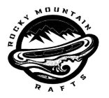 ROCKY MOUNTAIN RAFTS