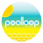 POOLLOOP THERMALCOVER