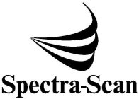 SPECTRA-SCAN