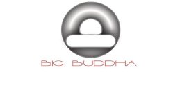 BIG BUDDHA