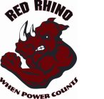 RED RHINO WHEN POWER COUNTS