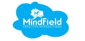 MF MINDFIELD CREATIVE PRODUCTIONS