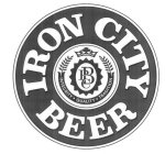 PBC IRON CITY BEER INTEGRITY · QUALITY · TRADITION