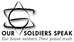 OUR SOLDIERS SPEAK OUR BRAVE SOLDIERS. THEIR PROUD TRUTH.