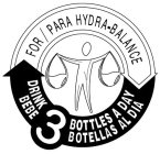 DRINK 3 BOTTLES A DAY, BEBE 3 BOTELLAS AL DIA, FOR / PARA HYDRA-BALANCE